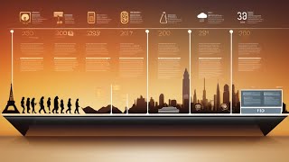 The Evolution of Work Culture: From Ancient Times to Modern Era #youtubeshorts #trending