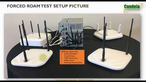 Candela WiFi Access Point Roaming Testing