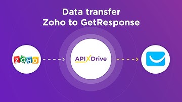 Zoho CRM and GetResponse Integration | How to Get Contacts from Zoho CRM to GetResponse