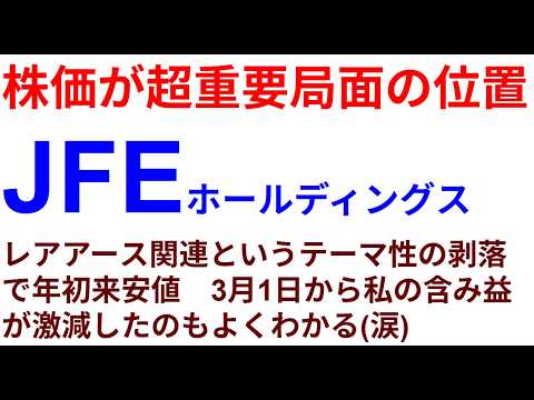 JFEホールディングス　株価が超重要局面の位置　レアアース関連というテーマ性の剥落で年初来安値　3月1日から私の含み益が激減したのもよくわかる(涙)