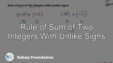 Rule of Sum of Two Integers With Unlike Signs, Math Lecture | Sabaq.pk