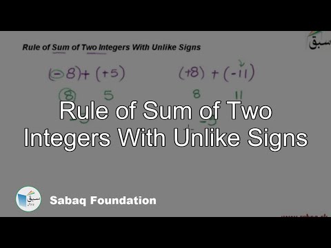 Rule of Sum of Two Integers With Unlike Signs, Math Lecture | Sabaq.pk