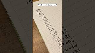 🔔Random Math Question Generator | Easy Practice Tool #3306 @sovorsgadget