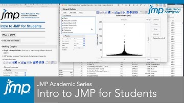 JMP Academic: Intro to JMP for Students