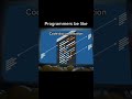 coding memes,Anyone can relate ,devoloper memes #bug #codinglife #codingbasics #funnyvideo