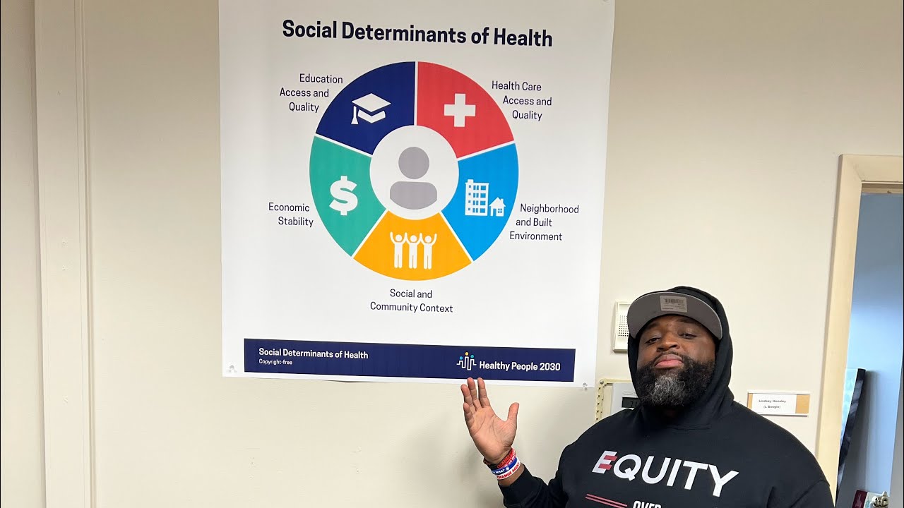 Second Chance Housing Crisis YouTube