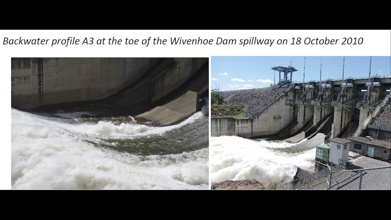 Backwater profiles in gradually-varied open channel flows