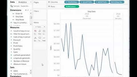 How to Compare Data from the Same Number of Days in Two Periods in Tableau