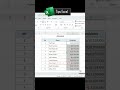Cara mengganti dolar menjadi rupiah di Microsoft Excel #fypシ #excel #belajarkomputer #tutorial