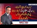 Off The Record | Kashif Abbasi | ARYNews | 22nd March 2021