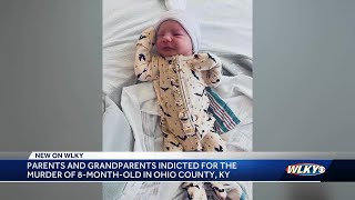 4 indicted in death of Kentucky baby Miya Rudd