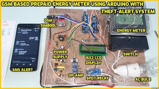 GSM Based Prepaid Energy Meter using Arduino with Automatic Billing & Power Theft Alert System screenshot 4