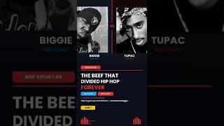 Beef Report #6: Biggie vs Tupac — The Beef That Divided Hip Hop Part 1