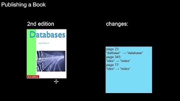 14.163 Logged Writes, Differential Files vs Logging
