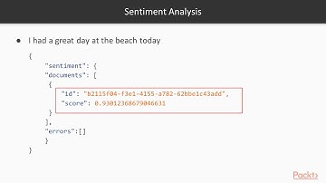 Implement Azure Cognitive Service for Language: 4 Key Aspect of Azure Text Analytic| packtpub.com