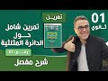 تمرين شامل حول الدائرة المثلثية للسنة الاولى ثانوي رقم 1