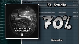 AUTOMOTIVO DA TURBULENCIA (FL Studio Remake) + FLP
