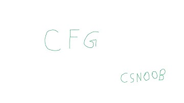 CFG for Strings that start and end with different symbols. The set of terminals Σ = {a, b}