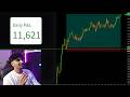 Making $11,600 Live Day Trading (A+ SIMPLE STRATEGY)