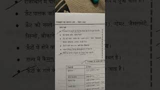 राज्य पशु ऊंट (पालतू श्रेणी) Rajasthan 2nd grade science Reet #rajasthan #gk #education
