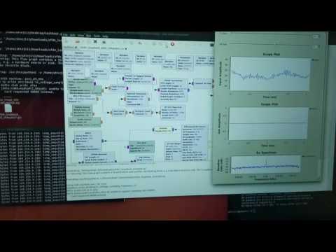 OFDM Audio end to end