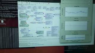 OFDM Audio end to end