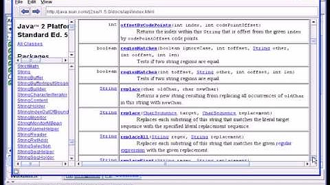 Java Programming using the String Class & Java API