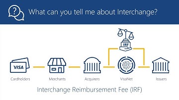 Visa Transaction Processing: Visa Processing Fees and Interchange Rate Basics