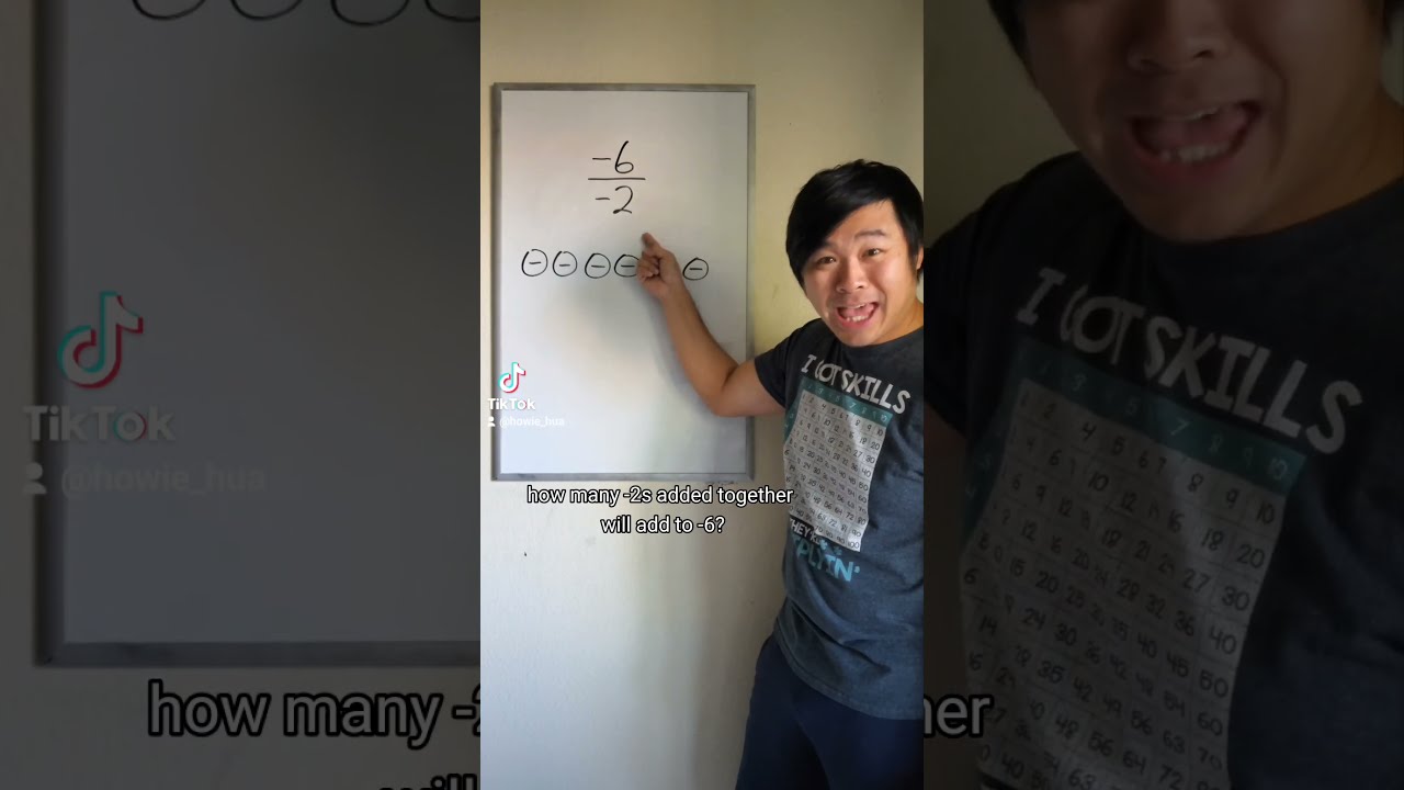 Why Does A Negative Divided By A Negative Equal A Positive math YouTube Why Does A Negative Divided By A Negative Equal A Positive math YouTube