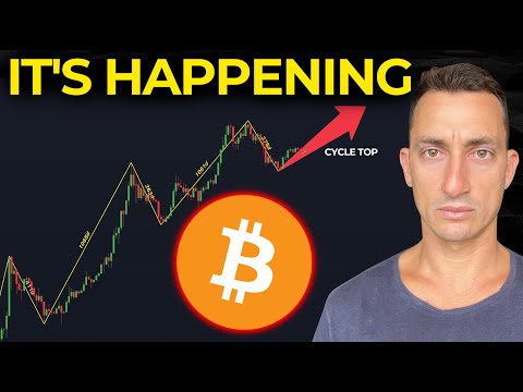 Bitcoin 4-Year Cycle: Countdown to The End of Crypto