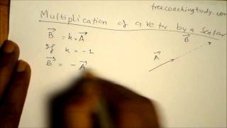 Vector Subtraction