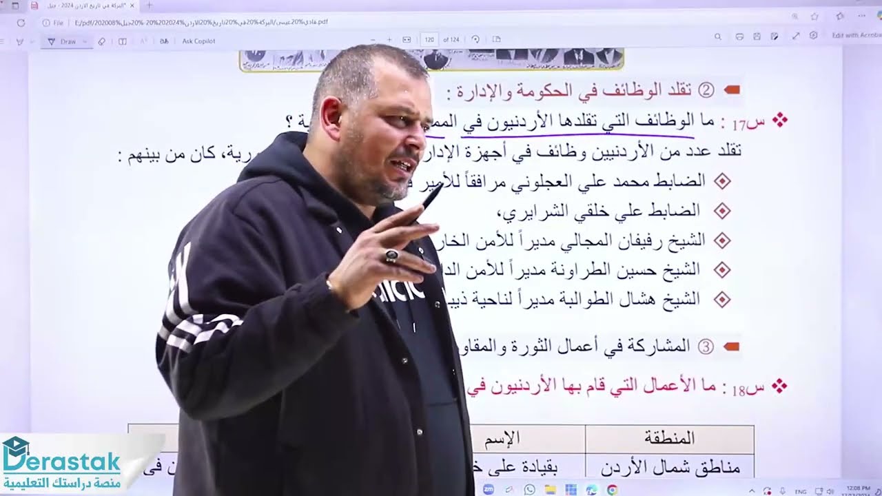 الأردن في عهد المملكة العربية السورية والحكومات المحلية || تاريخ الأردن  || أ.فادي عيسى