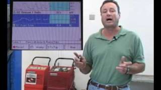 Can the PCM Control Fuel?