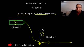 COLREGS_OPEN SEA SITUATION  _CROSSING