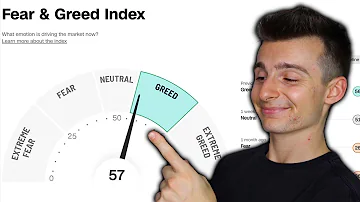 Stock Market Fear And Greed Index Tutorial How To Use It