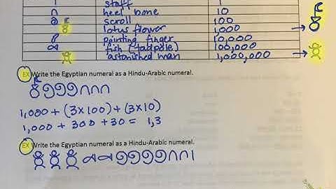 MGF 1107 section 4.1 part 1