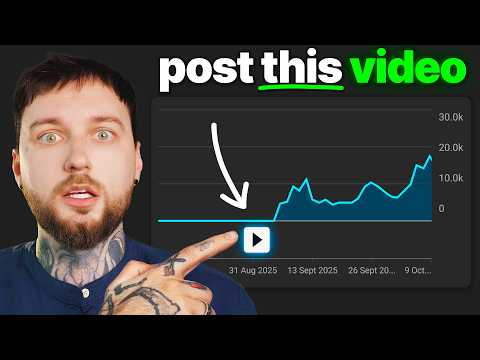 You Only Need ONE Video to BLOW UP on YouTube