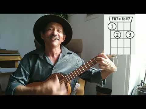 Cómo tocar la canción: Toy contento