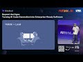 Beyond the Hype: Turning AI Code Generation into Enterprise-Ready Software - Gilad Shoham