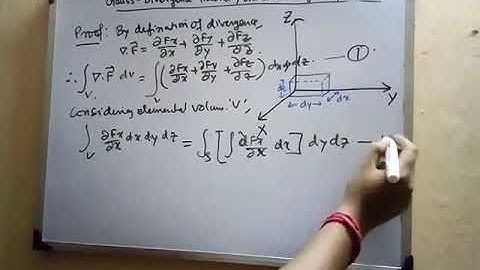 Vector Del Operator 3