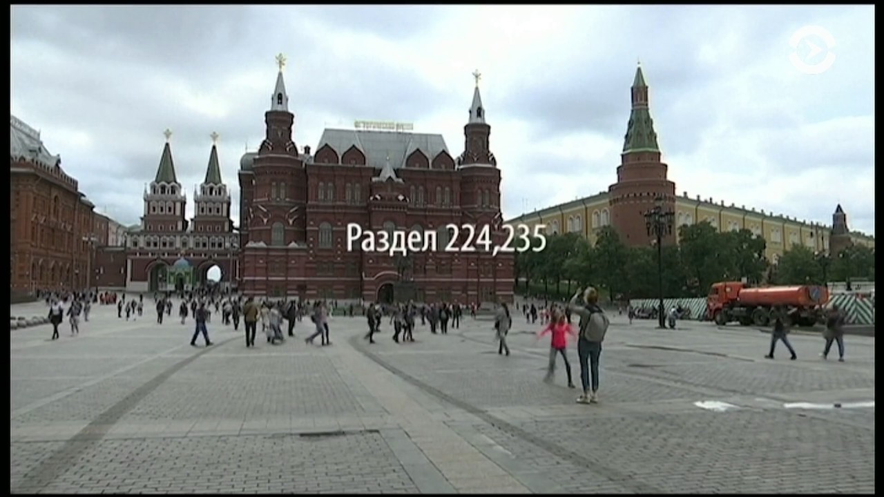 Закон о санкциях против России: подробности