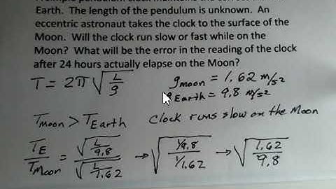 Pendulum Clock on Earth and Moon, Time Error