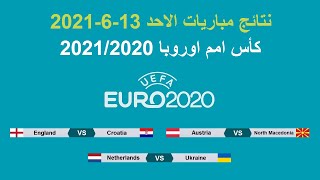 كأس امم اوروبا 2020 | نتائج مباريات الاحد 13-6-2021 وترتيب المجموعات وجدول المباريات