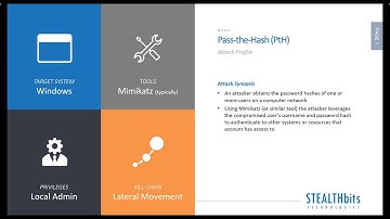 Attack Tutorial  Pass the Hash Attack Using Mimikatz