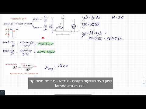 לַמְדָּא - מבינים סטטיקה - פרק 1 - מאמצי כפיפה - שיעור 9 - מתוך קורס חישוב סטטי וחוזק חומרים