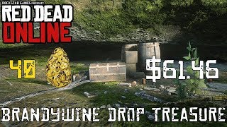 Brandywine Drop - All possible treasure locations : r/RedDeadOnline