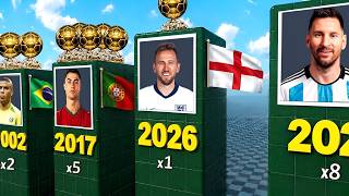 All Ballon d'Or Winners 1956-2026 | Harry Kane Wins 2026 Ballon d'Or