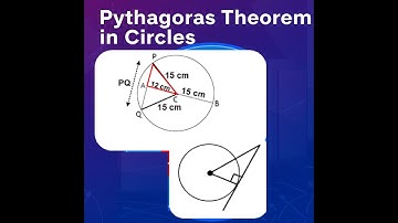 Pythagoras Theorem in Circles: Solving Essential Problems