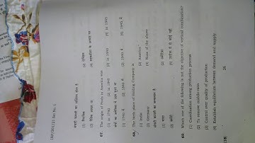 BHU ENTRANCE EXAM 2018 M.COM