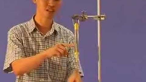 Newton Meter Demo by Wee Loo Kang